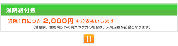 手術給付金・手術の種類に応じ ５、１０、２０万円を手術給付金としてお支払いします。